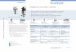 Hygienic - flutech.co.th · Hygienic. . p. 1/16 . Hygienic process valves. On/off and modulating control valves for hygie - nic processing and manufacturing 