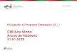 CIM Alto Minho Arcos de Valdevez 31.01altominho2020.com/fotos/editor2/apresentacao_ana_rosas.pdf · Apresentar de forma integrada as iniciativas, ... • Os projetos selecionados