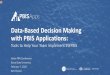 Data-Based Decision Making with PBIS Applications...Data Fidelity Data PBIS Evaluation is the “sweet spot” that brings information about whether we’re implementing strategies