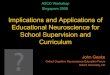 Implications and Applications of Educational Neuroscience ... · Educational Neuroscience for School Supervision and Curriculum John Geake Oxford Cognitive Neuroscience Education
