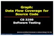 Graph: Data Flow Coverage for Source up3f/cs3250/slides/Lec24-dataflow-graph-sour · PDF file program source – control flow graph (CFG) Applying graph coverage criteria to control