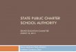 STATE PUBLIC CHARTER SCHOOL AUTHORITY · Activities (Modeled after NACSA P&S for Quality) Quality Charter School Authorizing Agency Commitment and Capacity Comprehensive Application