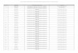 List of Headers associated with Principal Entities ... · 135 FLPKTM Flipkart Internet Pvt. Ltd. Transaction/Service 136 flpkrt Flipkart Internet Pvt. Ltd. Transaction/Service 137