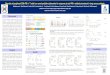 Diversity of peripheral CD8+PD-1+ T cells is a novel predictive ......Diversity of peripheral CD8+PD-1+ T cells is a novel predictive biomarker for response to anti-PD-1 antibody treatment