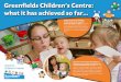 Being Healthy Greenfields Children’s Centre · Being Healthy Sam Jones’ concerns about her daughter’s walking were successfully resolved when she visited Greenfields Children’s
