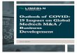 Outlook of COVID-19 Impact on Medtech M&A / …...• 78% recommend high quality medtech companies launch a process either upon material signs of a recovery (47%) or once the risk