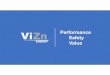 Performance Safety Value - AEE New England€¦ · • Black & Veatch verified ... Leadership ViZn Confidential IndependentEngineering Assessment. ... •“We believe that solar