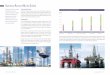 Operations Review & Market Outlook - Sembcorp …...2016/03/19  · LNG carrier repairs. Operations Review & Market Outlook 74 Sembcorp Marine Ltd Annual Report 2009 75 Output in the