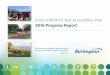 2016 Progress Report - Burlington · Compliance Report December 2015 IN PROGRESS Planned Action: Mandatory compliance report to province will be filed on or before Dec. 31, 2017