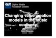 Changing value creation models in the music economy · Playlists galore. Digital Media ... celebrities to algorithmically curated music experiences. Digital Media Research Centre