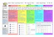 Amazon Web Services  · Web viewYear 6 Cedars Home Learning Grid : Mrs Esat & Miss Patel. Week beginning: 15.06.20 MON. TUES. WED. THURS. FRI. PREPARATION. Always prepare for your