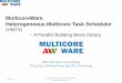 MulticoreWare Heterogeneous Multicore Task Schedulerdeveloper.amd.com/wordpress/media/2013/06/2908_2_final.pdf · • HMTS version is constantly faster (up to 30%) than original Viewdle,