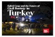 Failed Coup and the Future of Civil Society · Failed Coup and the Future of Civil Society in Turkey, 27-28 October 2016, Istanbul Marmara University, Faculty of Theology Professor