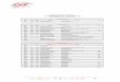 2019 Blancpain GT World Challenge - Zandvoort - draft 3 detailed€¦ · 13:00 14:55 01:55 GT4 European Series Paid Test Group 1 00:10 15:05 17:00 01:55 GT4 European Series Paid Test
