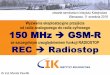 Wyzwania eksploatacyjne przejścia od radia analogowego do · PDF file dr LQ I Marek Pawlik Wyzwania eksploatacyjne przejścia od radia analogowego do radia cyfrowego 150 MHz GSM-R