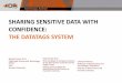 SHARING SENSITIVE DATA WITH CONFIDENCE: THE DATATAGS SYSTEMdatatags.org/files/datatags/files/tip-tots-datatags.pdf · 2016-08-08 · SHARING SENSITIVE DATA WITH CONFIDENCE: THE DATATAGS