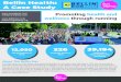 Bellin Health: A Case Study · Bellin Health: A Case Study The Bellin Run is a 10K held on the second Saturday of June each year. Starting in 1972, the race aimed to promote cardiovascular