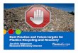 Best Practice and Future targets for Plastics Recycling ... · Plastics the prevention champion • Plastics have role in preventing waste of other materials - this is broadly unknown