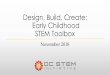Design, Build, Create: Early Childhood STEM Toolbox · STEAM Park. PLAY LEARN THROUGH Explore early coding concepts while developing confidence, creativity and collaboration. •167