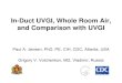 In-Duct UVGI, Whole Room Air, and Comparison with UVGI · 8/3/2010  · Installation of Upper Room Fixture Room factors to consider: – Level of risk – Total area – Shape –