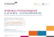PRACTITIONER LEVEL COURSES....Practitioner Courses in Quality Management_V4_Jun-20 Page: 1 skills. the PRACTITIONER LEVEL COURSES. The Practitioner courses in Quality Management are