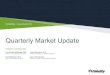 Quarterly Market Update · Quarterly Market Update PRIMARY CONTRIBUTORS Lisa Emsbo-Mattingly, CBE Director of Asset Allocation Research Dirk Hofschire, CFA SVP, Asset Allocation Research