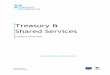 Treasury & Shared Services - FinanceEstonia · 2015-10-05 · thus size, complexity of finances and risk appetite determine whether Treasury management is appropriate. Small organisations