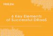 6 Key Elements of Successful DRaaS - US DataVaultusdatavault.com/library/6 Key Elements of Successful DRaaS.pdf · HotLink® Managed DRaaS™ (Disaster Recovery as a Service) could