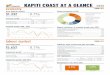 KAPITI COAST AT A GLANCE 2013 economy 2019-04-03¢  Total increase in jobs KAPITI COAST NEW ZEALAND KAPITI