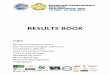 RESULTS BOOK - SHOOTING BYshooting.by/im/results/results_ECH-Shotgun-2014... · FINAL COMPETITION SCHEDULE Date / Day Details 16th June, Monday Arrival 17th June, Tuesday 09:00 Pre