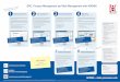 [2015] ICS Poster - EN - BOC Group: ADONIS, ADOIT, and GRC · GRC, Process Management and Risk Management with ADONIS ... correct and broad starting point 2 Focus: realistic assessment