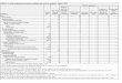 TABLE A-1. Fatal occupational injuries by industry and event or ... · Agriculture, forestry, fishing and hunting 12 -- 8 -- -- 3 --Fishing, hunting and trapping 114 10 -- 7 -- --