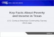 Key Facts About Poverty and Income in Texas · - Mothers living in poverty are more likely to have low-birthweight babies, increasing babies’ chances of developmental delays and