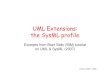 UML Extensions: the SysML profile€¦ · UML Extensions: the SysML profile Excerpts from Bran Selic (IBM) tutorial on UML & SysML (2007) Charles ANDRE - UNSA Rationale Systems engineering