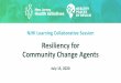 Resiliency for Community Change Agents...2020/07/15  · Building Resilience in Times of Disruption TODAY’S AGENDA: Welcome & Learning Outcomes The Case for Resilience Resilience