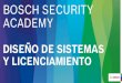 BOSCH SECURITY ACADEMY · 2020-02-10 · Visor de BVMS de nivel de entrada: se utiliza en dos entornos distintos BVMS Viewer Bosch VMS Dispositivos DIVAR IP AIO configurados como