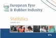 The ETRMA Statistics Report · 2019-09-18 · The ETRMA Statistics Report ETRMA 2011 Key Figures VEHICLE DATA from 2005 to 2011 and beyond . GENERAL RUBBER GOODS . Production and
