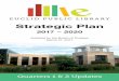 Strategic Plan - Euclid Public Library€¦ · Supply staff with tools and resources for to effectively execute their jobs • Completed new Staff Intranet with provided training