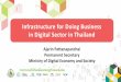 Infrastructure for Doing Business in Digital Sector in ... · Thailand is at the forefront in internet and social media usage 74% Mobile Banking Penetration #1 74% Social media penetration