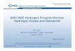 2005 DOE Hydrogen Program Review: Hydrogen Codes and … · 2005 DOE Hydrogen Program Review. Hydrogen Codes and Standards. Jim Ohi. National Renewable Energy Laboratory. May 26,