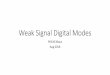 Weak Signal Digital Modes - BPMSG · BW = 2*Rb MFSK Multi Frequency Shift Keying Digital Modulation ASK Amplitude Shift Keying + Simplicity - Susceptibility to noise interference