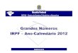 Grandes Números IRPF – Ano-Calendário 2012 · Grandes Números – IRPF – Ano-Calendário 2012 Resumo O presente Estudo tem por objetivo ampliar o processo de transparência