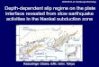 Depth-dependent slip regime on the plate interface revealed from … · 2016-12-09 · Slow earthquakes in southwest Japan Observation. Slow earthquakes in southwest Japan Nankai