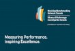 Measuring Performance. Inspiring 2016. OMBI rebrands - Municipal Benchmarking Network Canada. Halifax