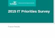 2015 IT Priorities Survey - Bitpipedocs.media.bitpipe.com/io_10x/io_102267/item_465972... · 18%Networking 15%Data center/infrastructure operations 15%Application management 15% 14%