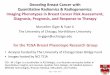 Decoding Breast Cancer with Quantitative Radiomics ... · Radiologists: •Elizabeth Morris – MSKCC •Ermelinda Bonaccio – Roswell ... Image-based Tumor Signature for Precision