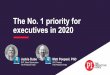 executives in 2020 The No. 1 priority for · Ensure talent strategy is well-documented and understood throughout the organization. Make talent strategy everyone’s responsibility
