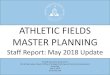 ATHLETIC FIELDS MASTER PLANNING · •City staff undertook an Athletic Fields Master Planning effort, including a community process, starting in late 2015 •A DRAFT staff report