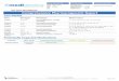 Comprehensive Pharmacogenetic Report · Chlorpropamide (Diabenese) Glimepiride (Amaryl) Glipizide (Glucotrol) Glyburide (Micronase) ... Polypharmacy guidance: The use of metabolizing