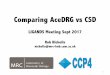 Comparing AceDRG vs CSD · • Run REFMAC5 to assess geometry (idealisation mode) Compare with CSD model: • Take coordinates • Run REFMAC5 to assess geometry (idealisation mode)